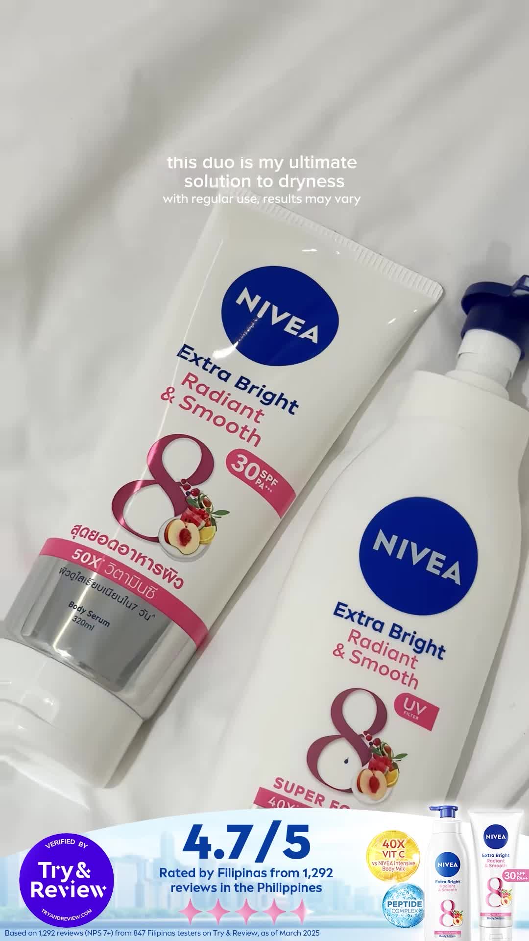Iya recommends Nivea Super 8 Body Serum & Lotion—try it now!