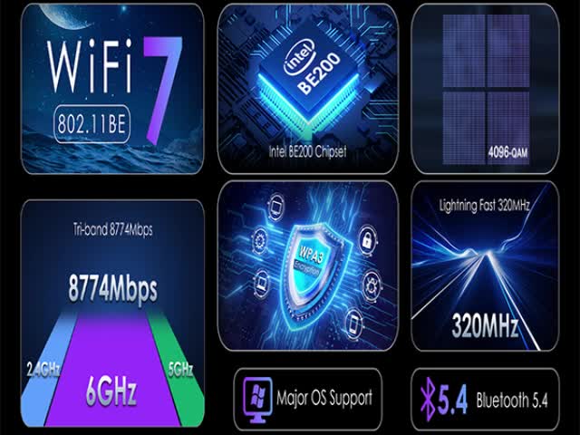 Wavlink Modul Jaringan Nirkabel WiFi 6E AX5400 Tri-band 2400Mbps 6GHz & Bluetooth 5.3 Adaptor M.2 NGFF untuk PC Laptop dengan MU-MIMO OFDMA WPA3