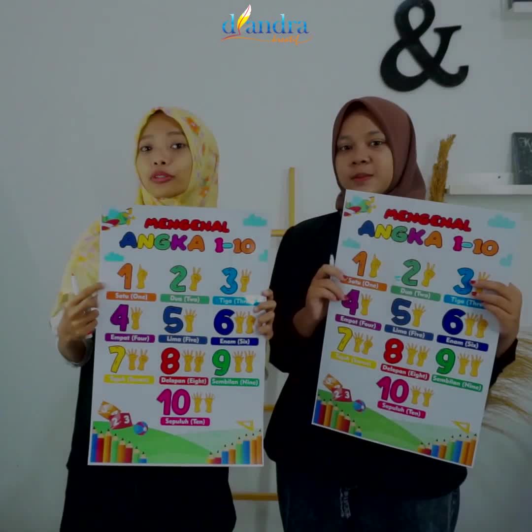 Poster Edukasi Anak WIPE and CLEAN untuk Balita PAUD TK SD | Belajar Mengenal Huruf Hijaiyah - Binatang - Transpotasi | Kertas Ivory 260 Stationery