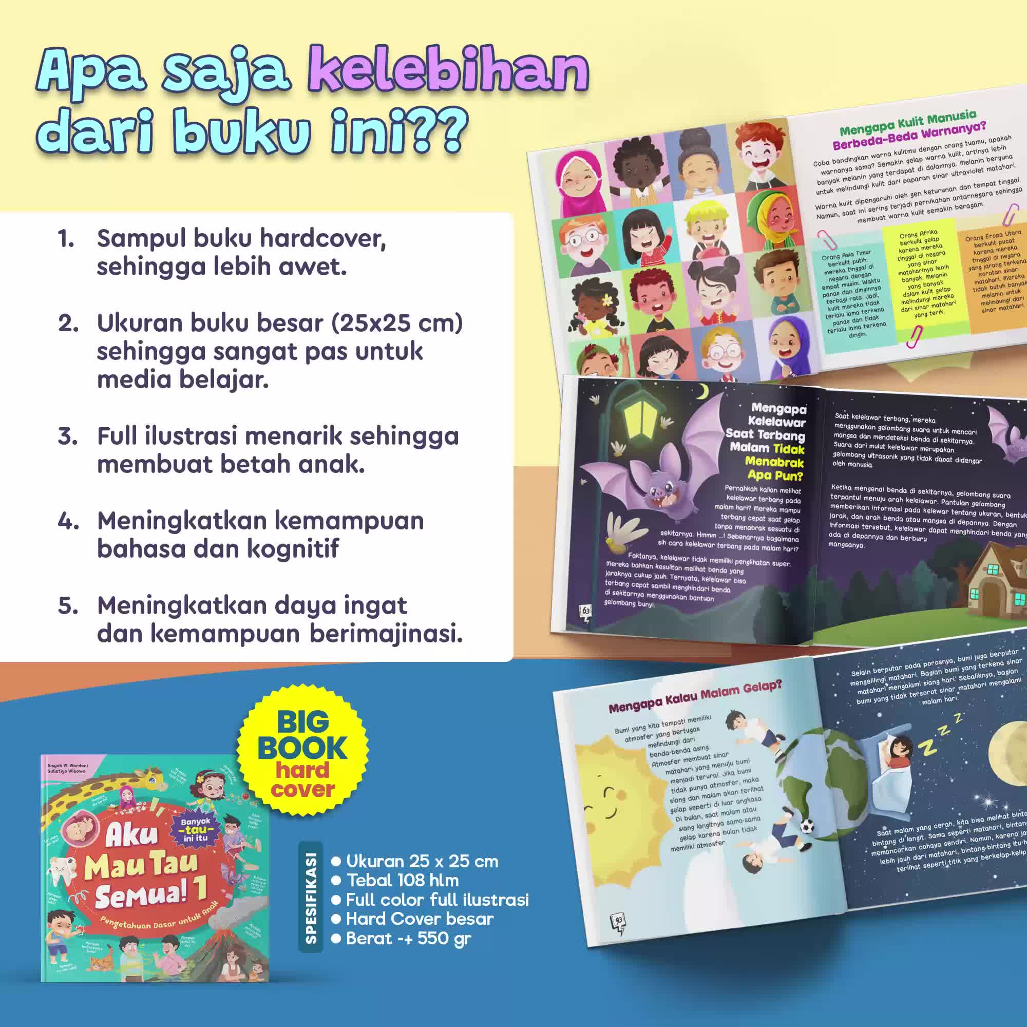 Buku Edukasi Anak Aku Mau Tahu Semua 1 tarbiyah Anak Kecil yang Penuh Tanya Menjawab Pertanyaan v1 dan v2 dongeng sebelum tidur ziyadbooks Hardcover