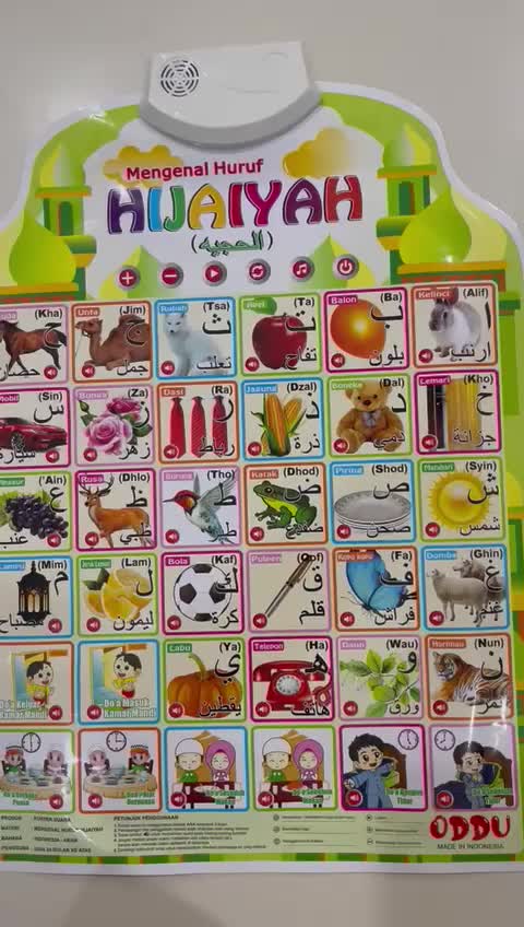 MAINAN Poster Edukasi Suara / Poster Dinding Suara / Mainan Edukasi Poster Anak Stationery